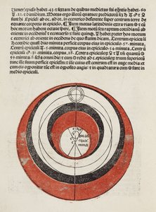 Csillagászati diagram alkotó: John Pardon